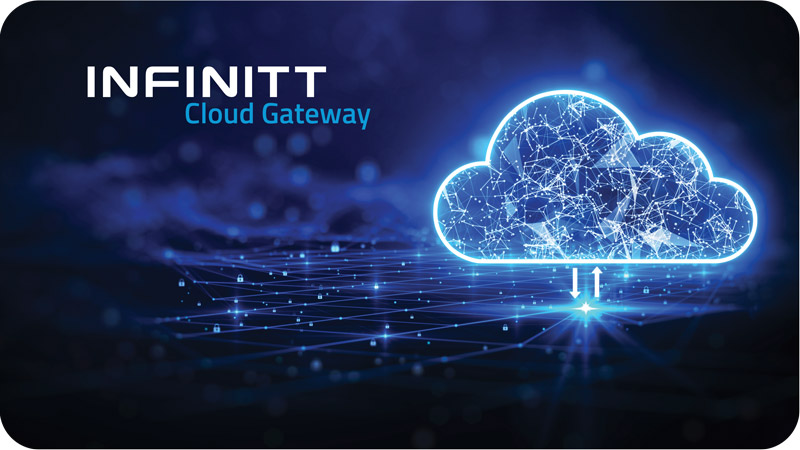 Cloud Solutions | INFINITT North America